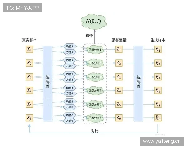 阿尔瓦雷斯的无球跑动与空间利用解析
