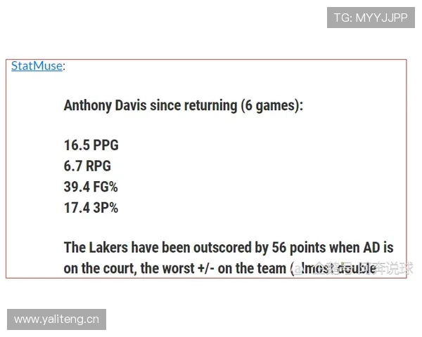 安东尼·戴维斯随手一晒度假照，我这边工资条都想躲起来