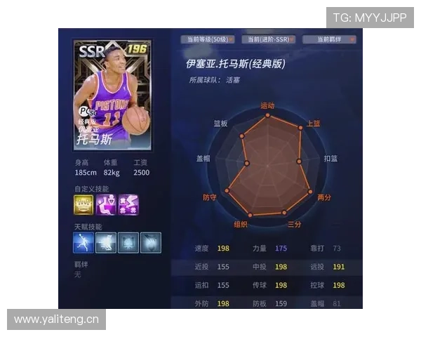 伊塞亚·托马斯突破解围提升三分效率明显优于同届控卫