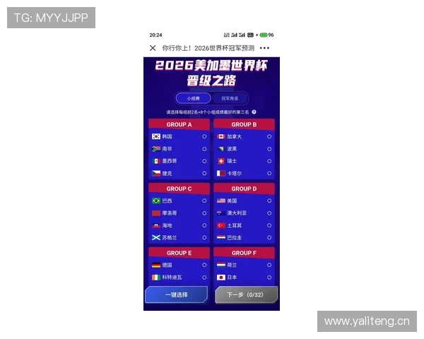 2026世界杯规则下晋级怎么定